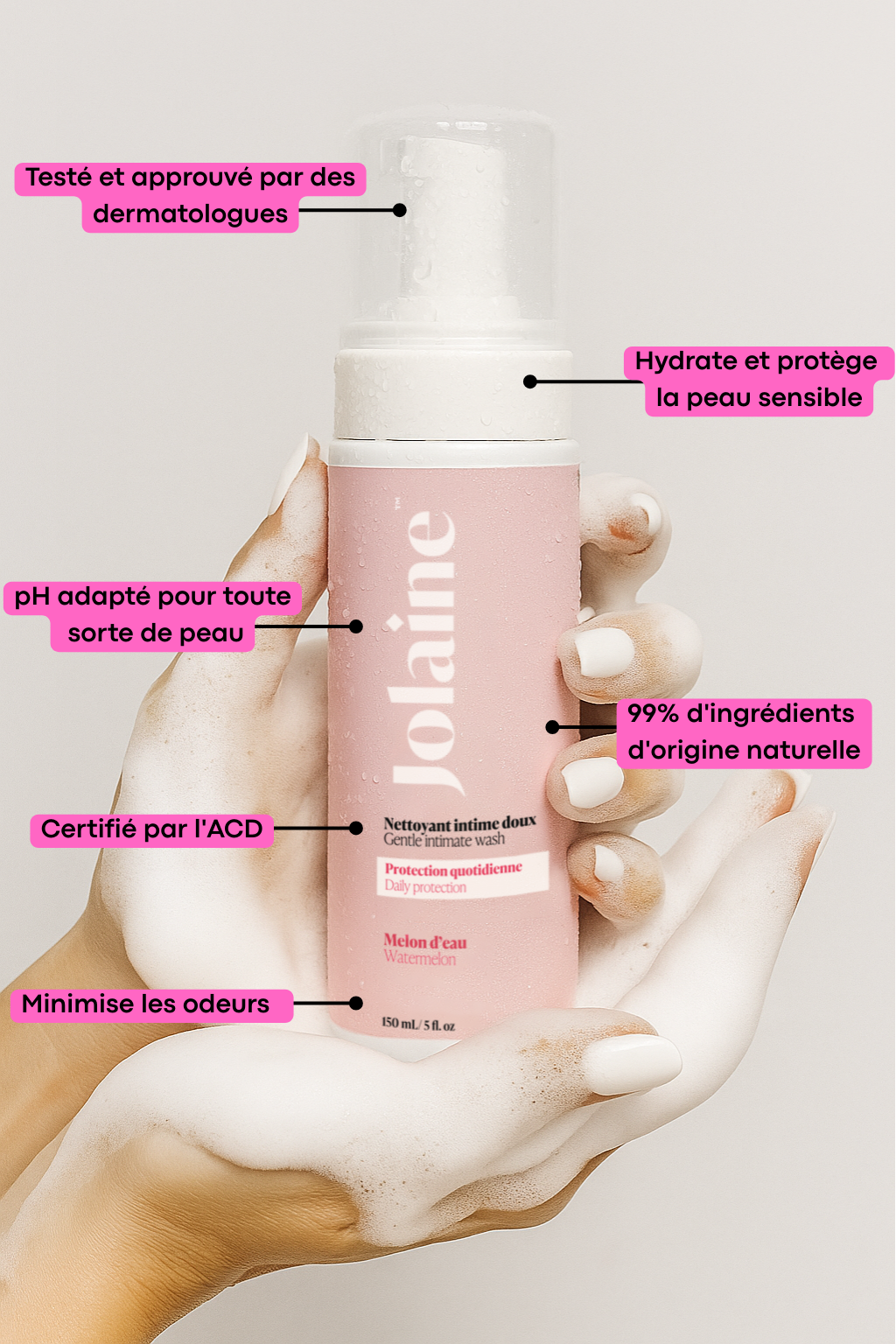 Protection quotidienne